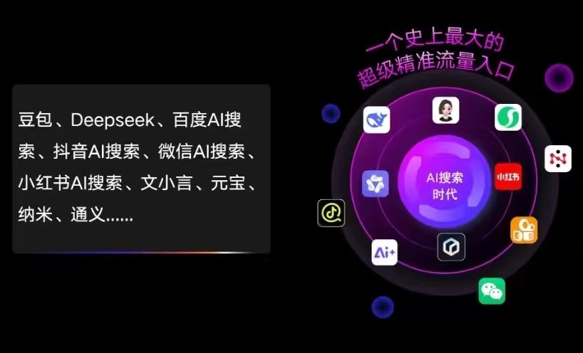 西安AI智能推广新玩法，抢占搜索时代免费精准客源