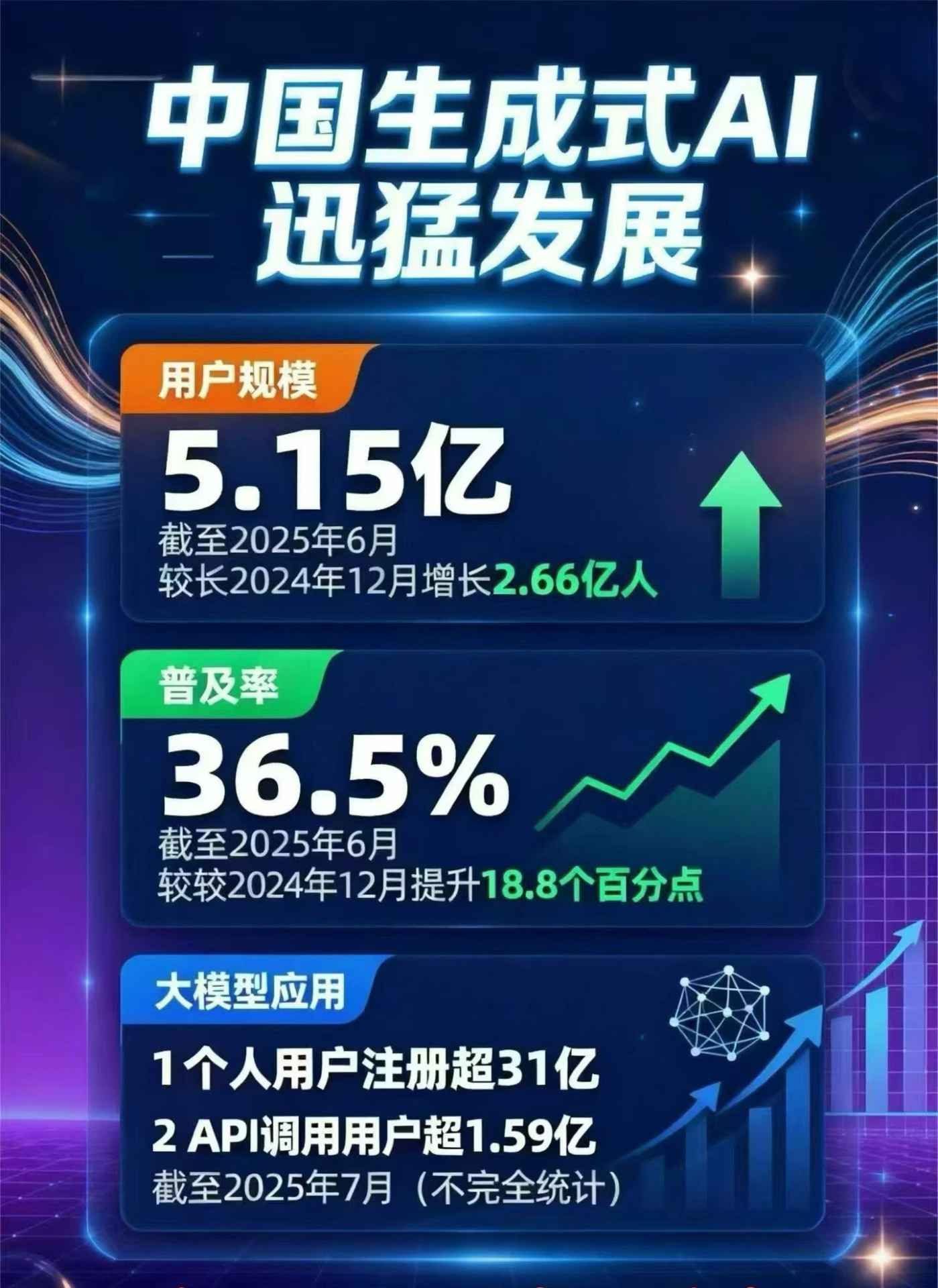 西安豆包GEO优化是什么？内容创作核心逻辑解析