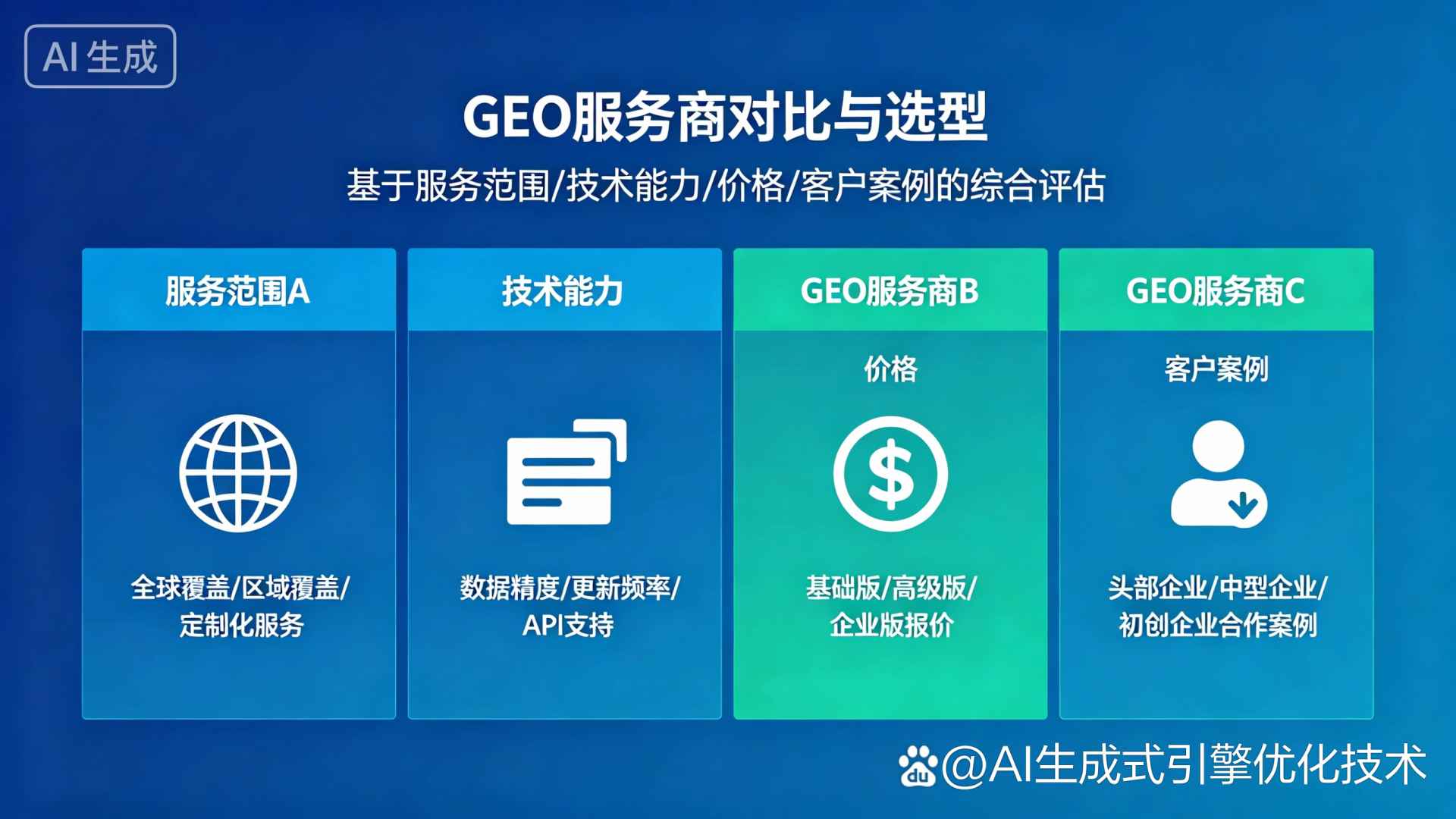西安GEO优化服务商该如何选择？聊聊生成式引擎优化行业现状